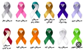 شایع ترین سرطان در کردستان