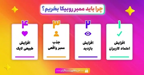 چگونه با خرید ممبر وایرال شویم؟